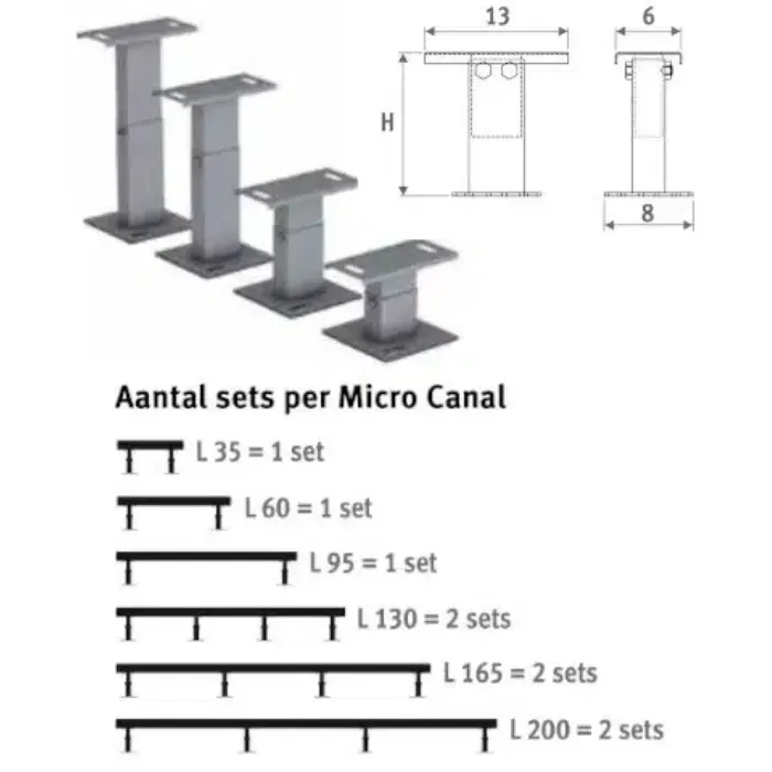7d21aa7c50526cf04cc1a9f79ccfb553592c23b90c7fc265dd4cf84e2a87456a slide-2